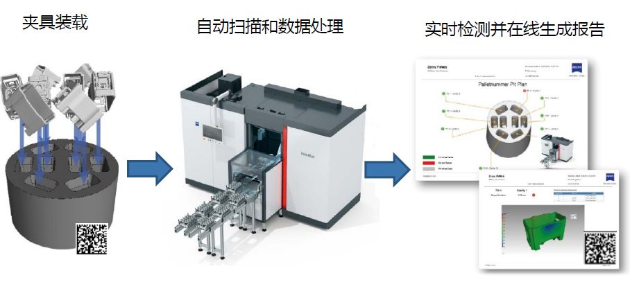 黔西南黔西南蔡司黔西南工业CT